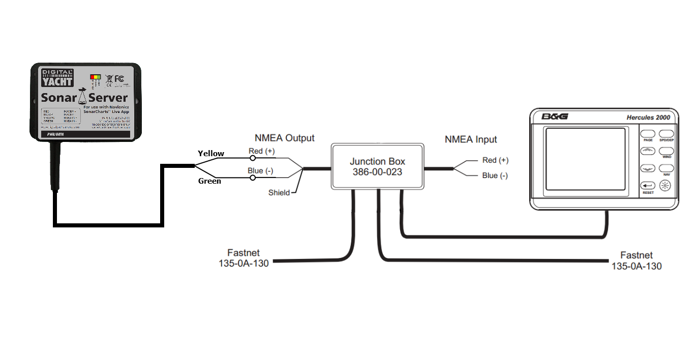 Lowrance Nmea 2000 Network Diagram - Wiring Site Resource