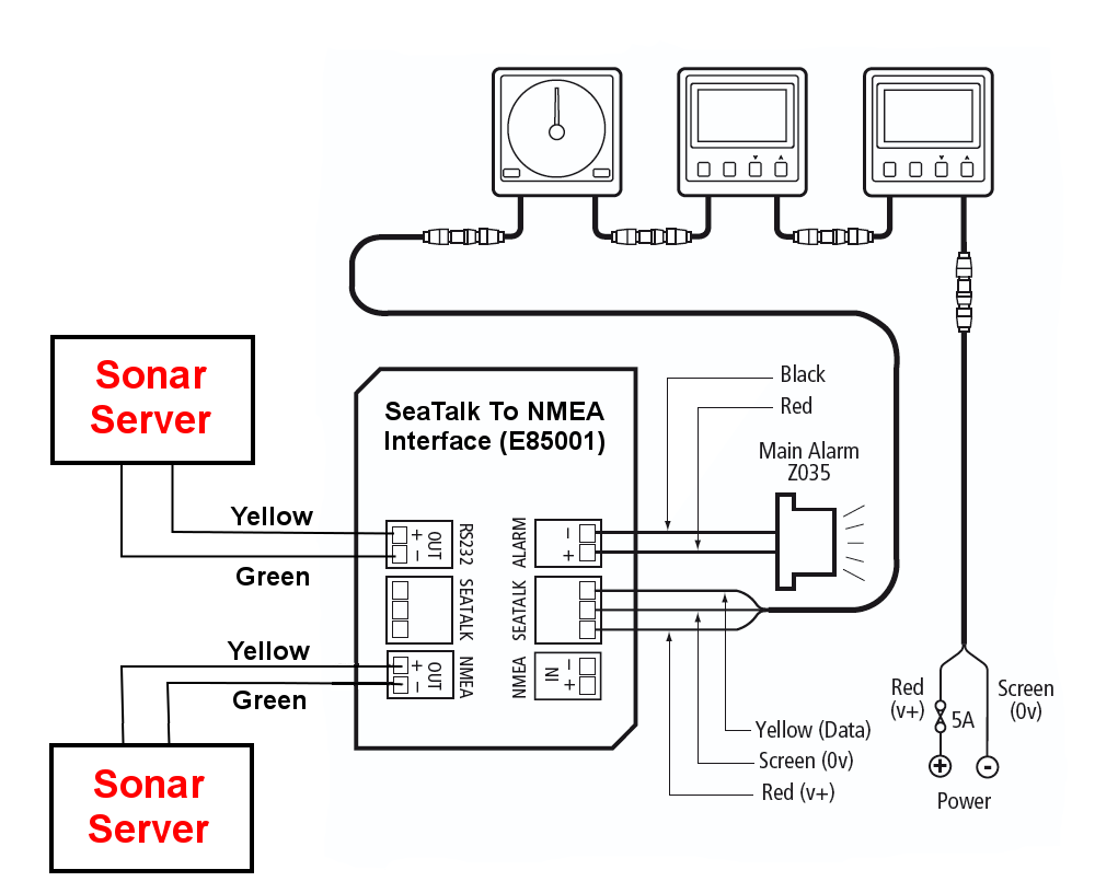 Interfacing to old Autohelm/Raymarine SeaTalk Systems ... raymarine wiring diagrams two head units 