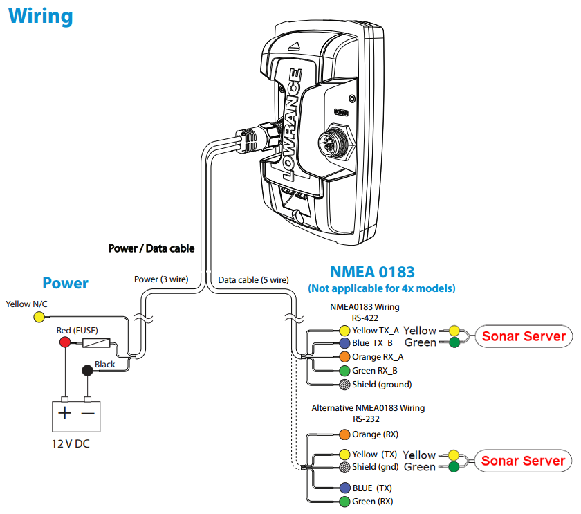 Interfacing to Lowrance Elite 4 - Sonar Server ROW Garmin Transducer Wiring Diagrams Sonar Server