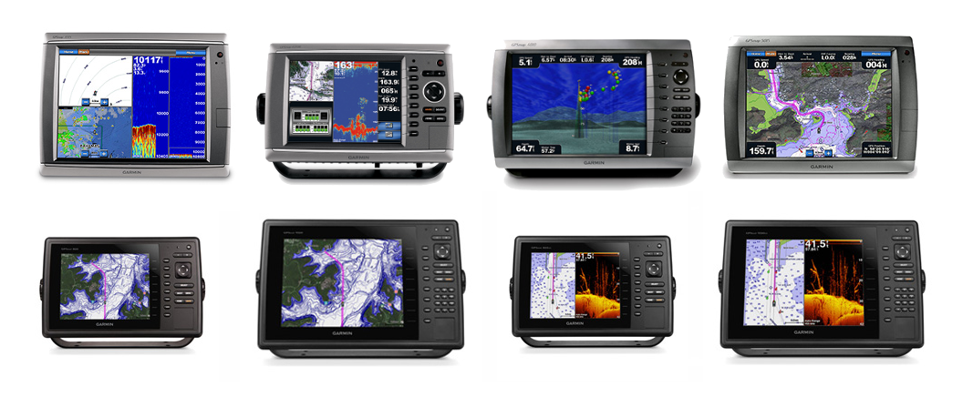 garmin device comparison